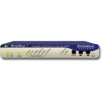 BrightEye 1 SD SDI Frame Sync, Analog/SDI to SDI/Optical Converter